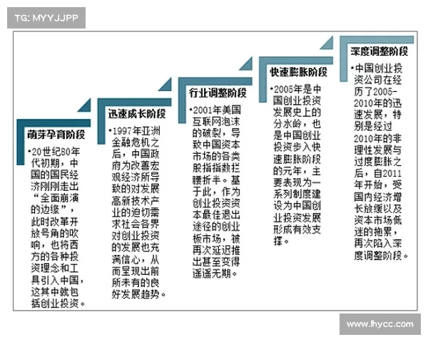 赛事管理创新发展探索与实践路径分析及未来趋势展望